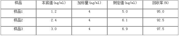 �˷���Ϸ|��ҳ